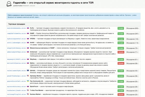 Кракен интернет площадка