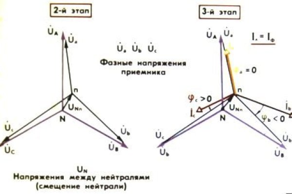 Кракен рынок сайт